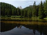 Rifugio Bai de Dones - Rifugio Nuvolau